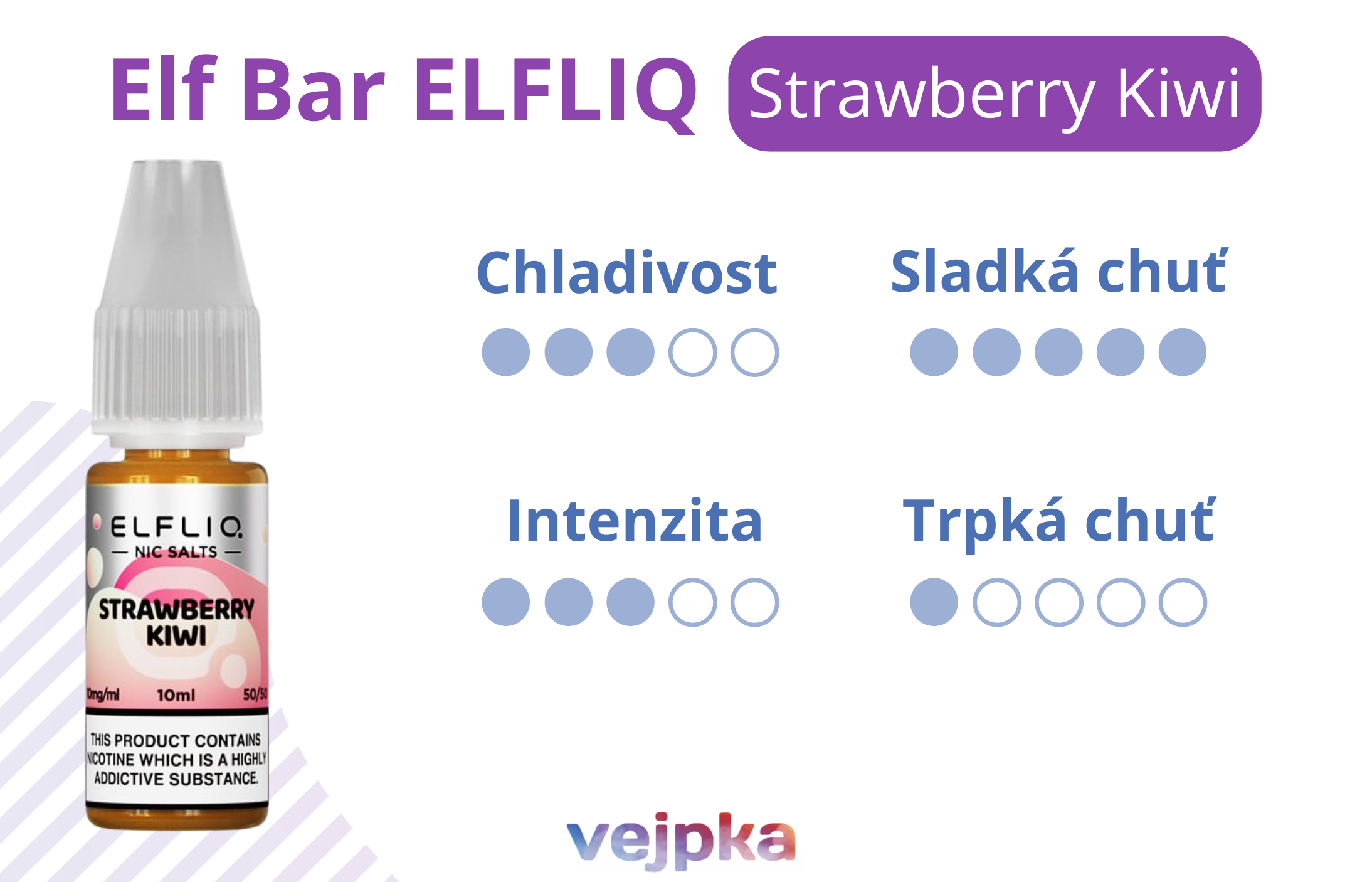 ELFLIQ  STRAWBERRY KIWI